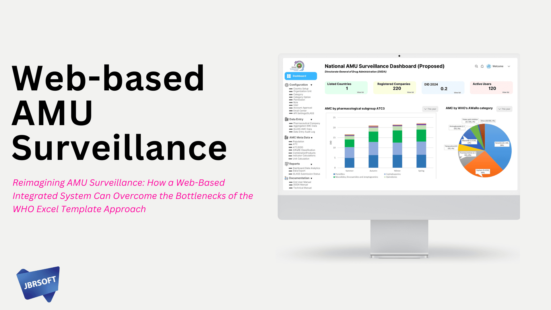 Modernizing AMU Surveillance: From Manual Excel Templates to a Centralized Web-Based System # 04